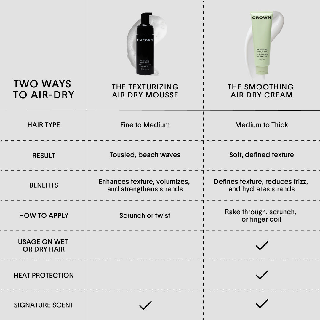 The Texturizing Air Dry Mousse
